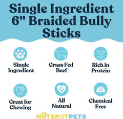 Hotspot Pets Bully Sticks sin granos, opción natural para dientes sanos.