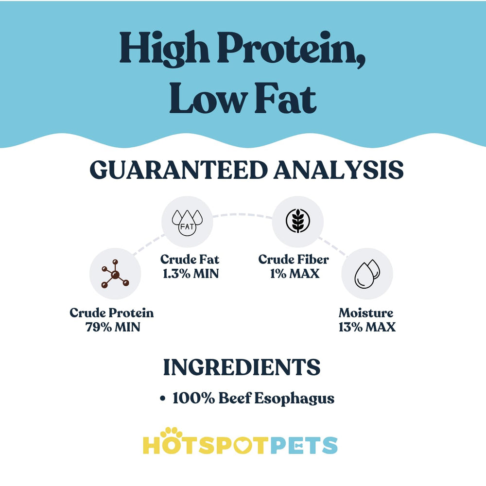 HotSpot Pets esófago de res: glucosamina y condroitina para articulaciones