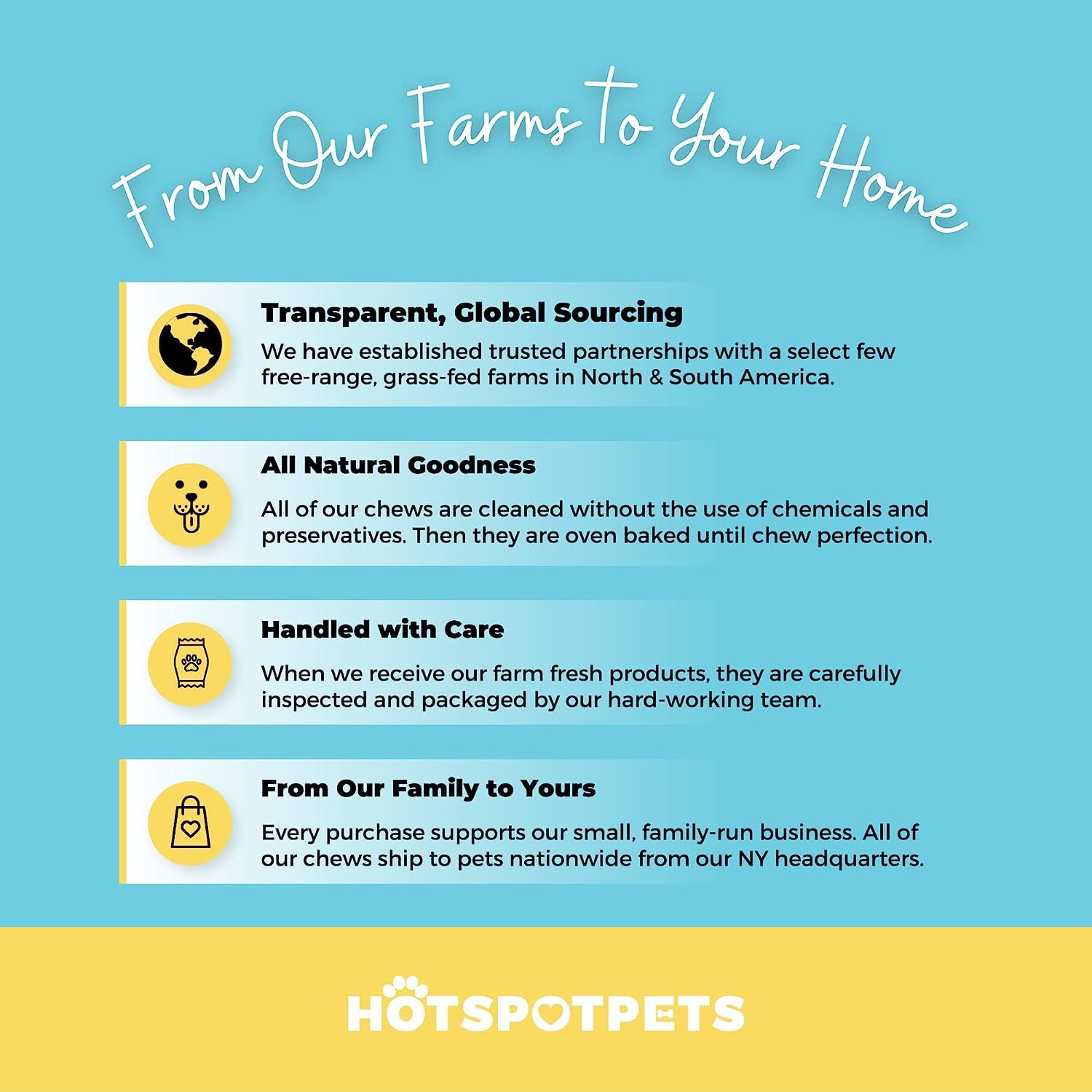 Hotspot Pets hecho en Estados Unidos, garantía de calidad.