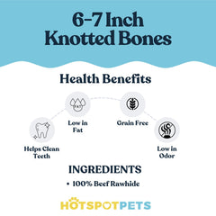 Hotspot Pets origen de la carne: res de EE. UU. y México.