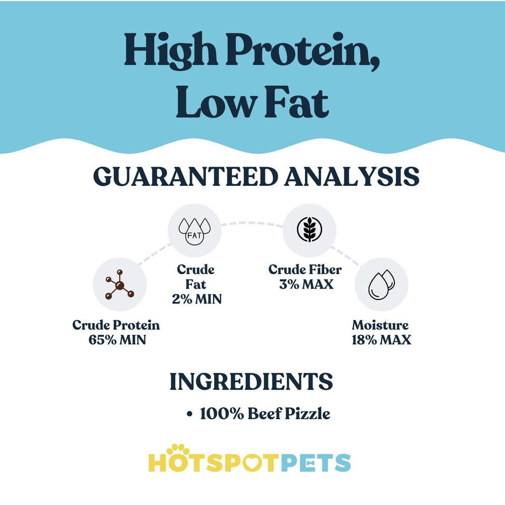Hotspot Pets Pack de 10 bully sticks, conveniente para entrenar.
