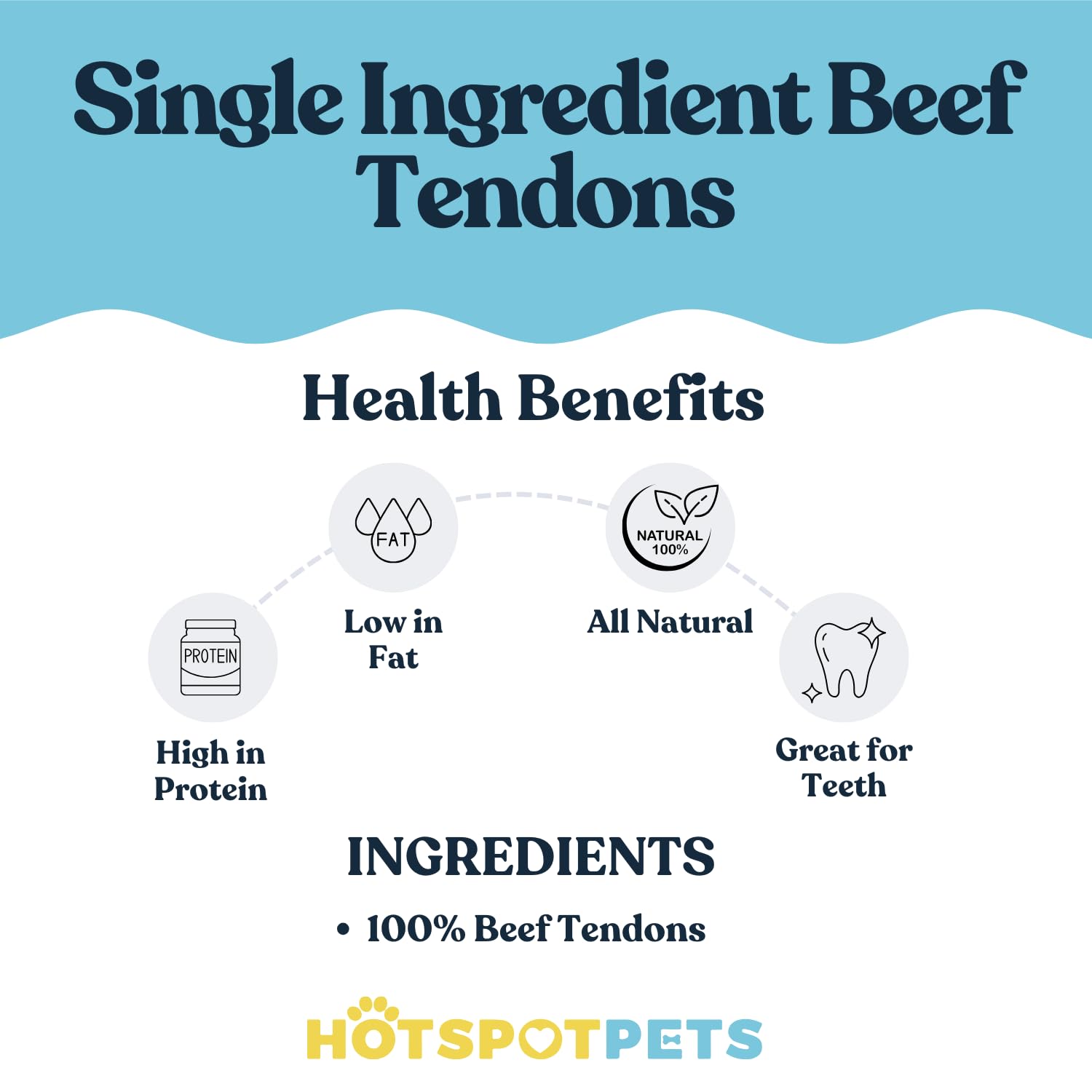 Hotspot Pets tendones de ternera hechos en Estados Unidos, con trazabilidad y calidad.