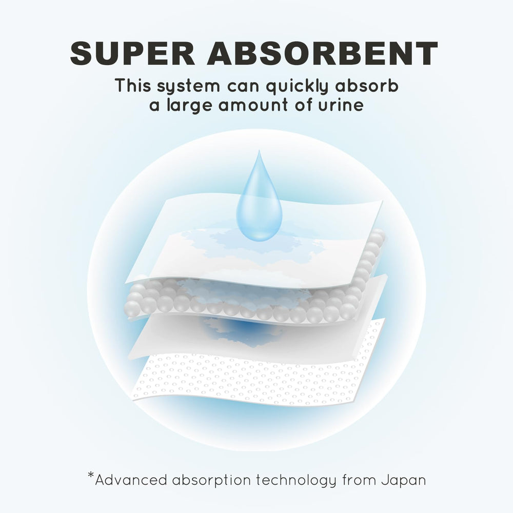 HQ4US 4LEGS accesorios-desechables-viaje incluyen tapetes de entrenamiento