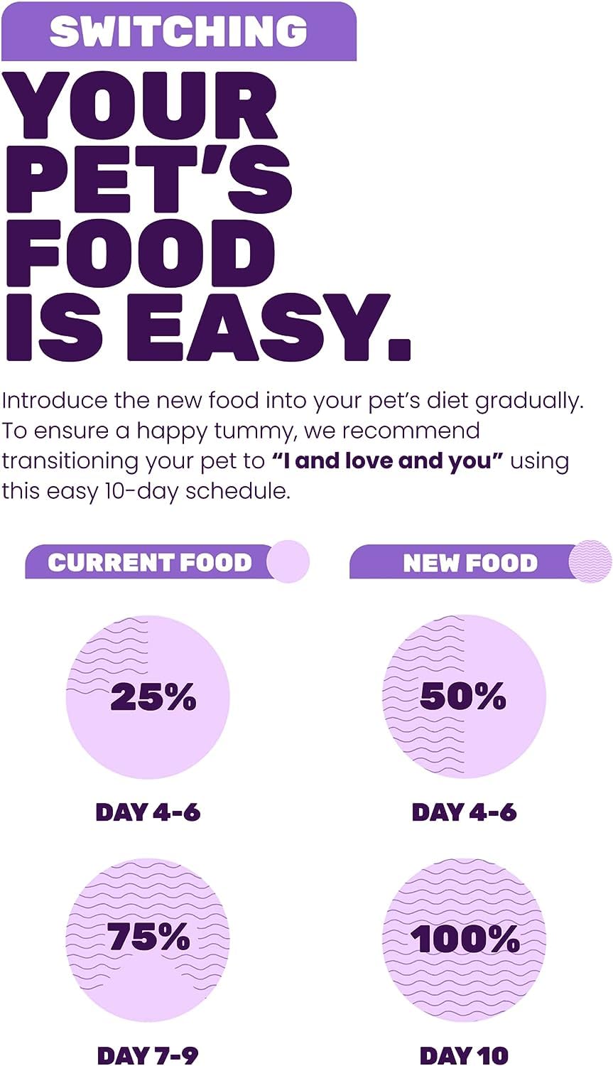 I and Love and You: variedad de sabores para mantener el momento de comer interesante