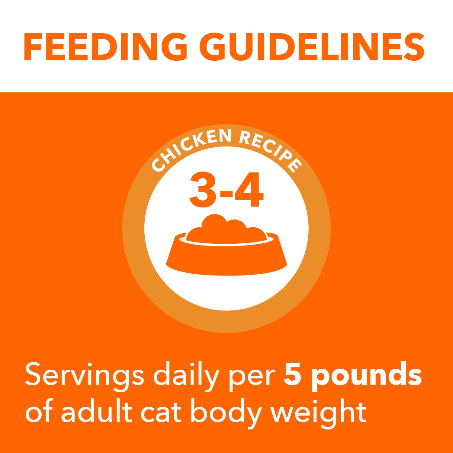 IAMS Perfect Portions: fibra y prebióticos para una digestión equilibrada.