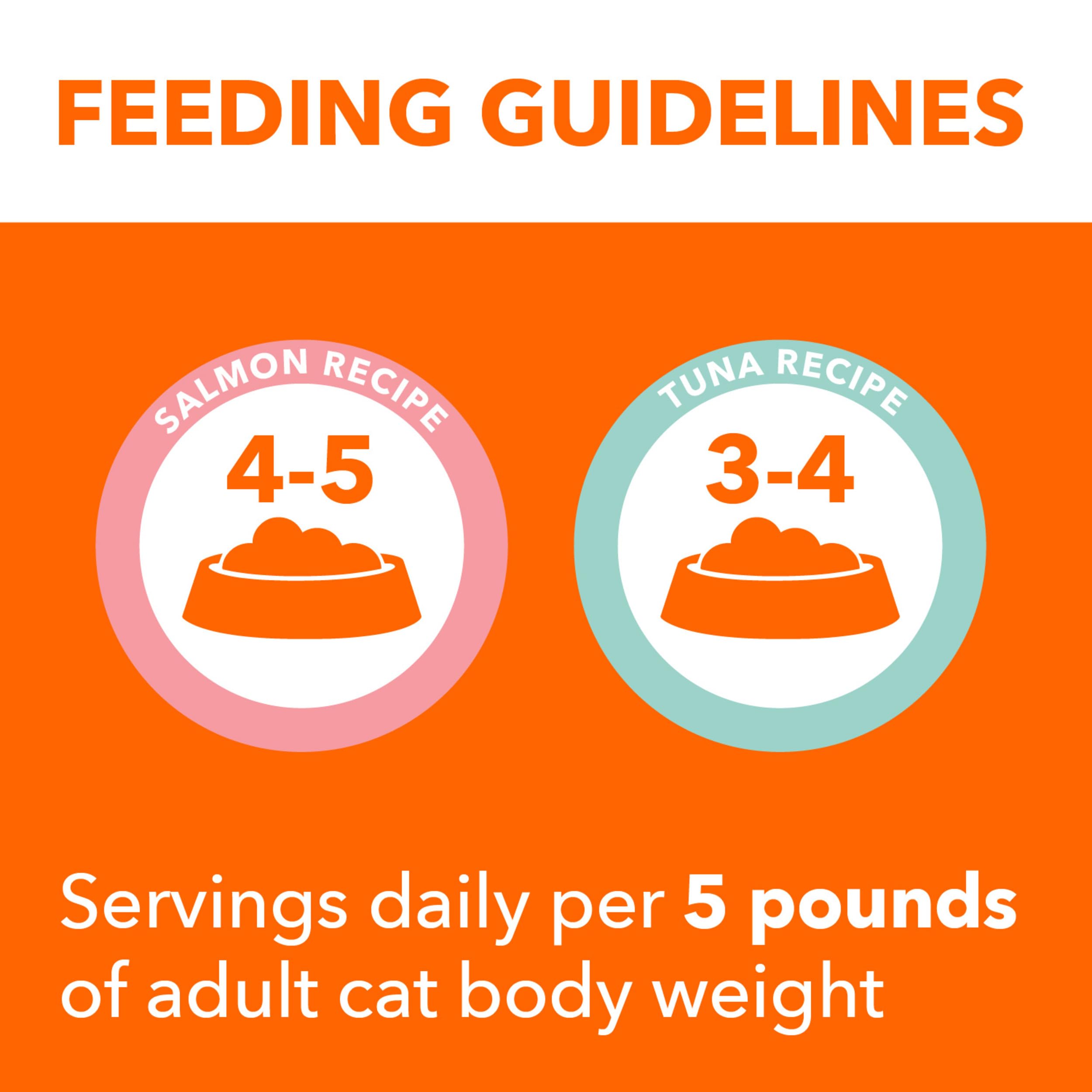 IAMS Perfect Portions, ingredientes de calidad fabricados en Estados Unidos