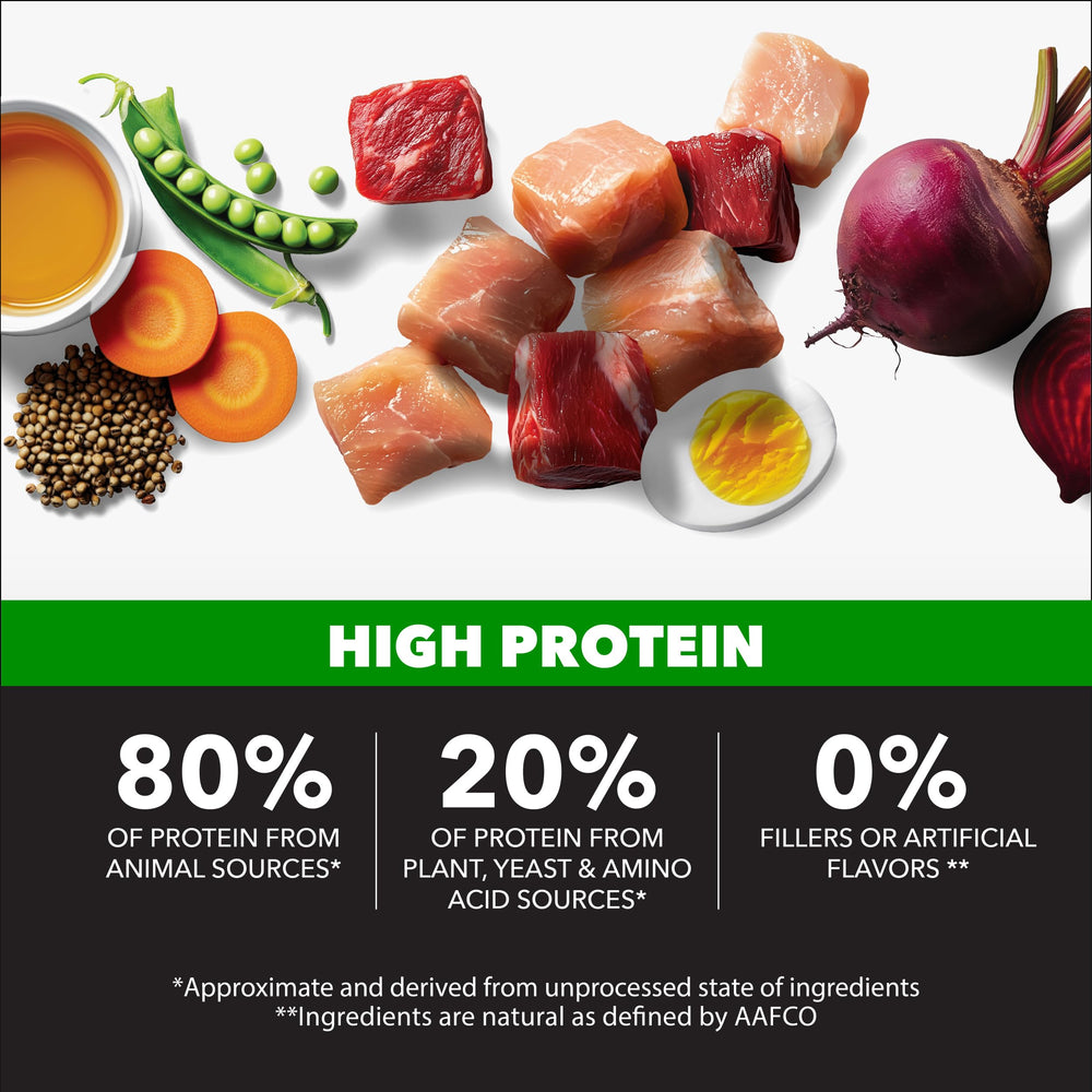 IAMS Proactive Health: ingredientes naturales y cumplimiento de AAFCO