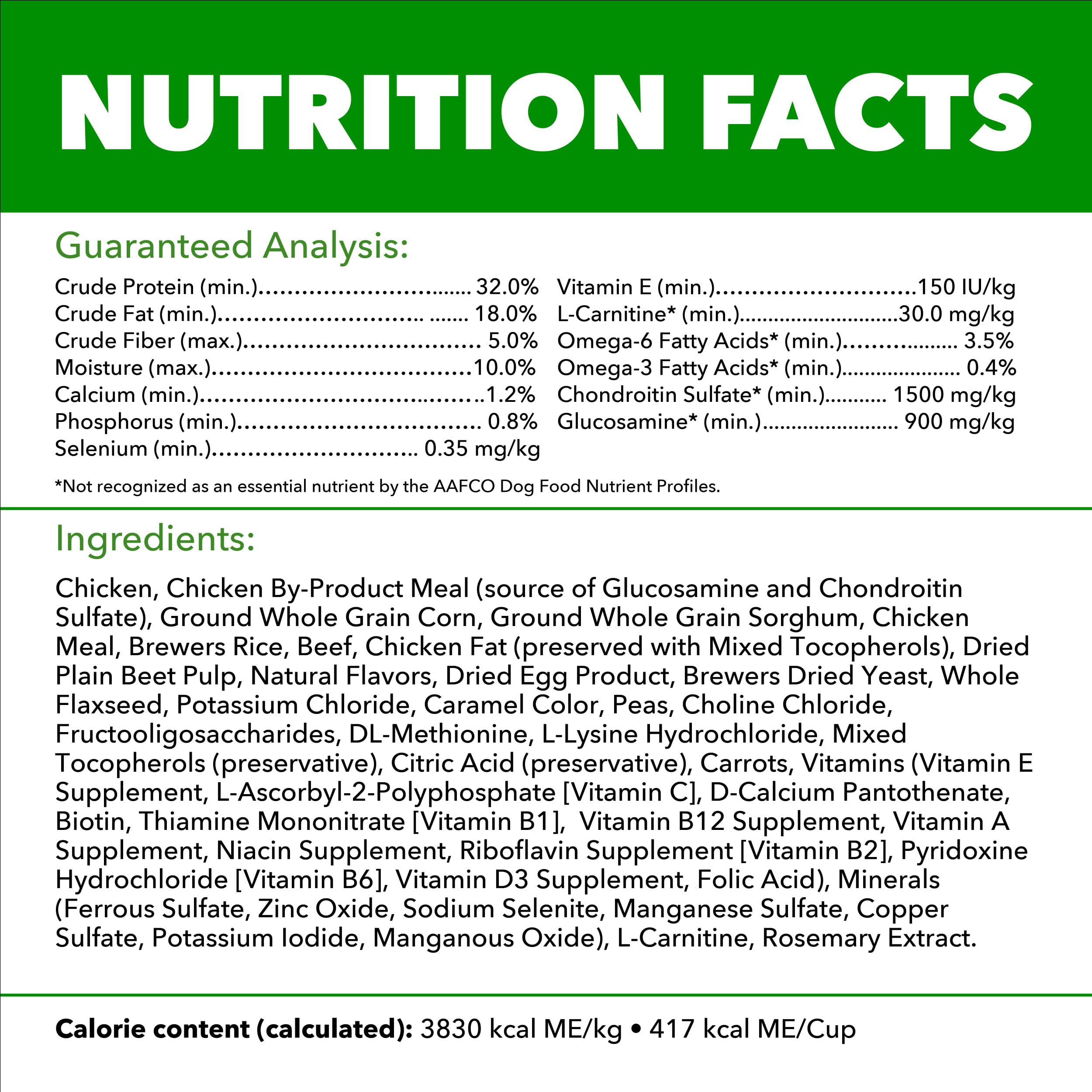 IAMS Proactive Health: uso diario en casa para nutrición estable