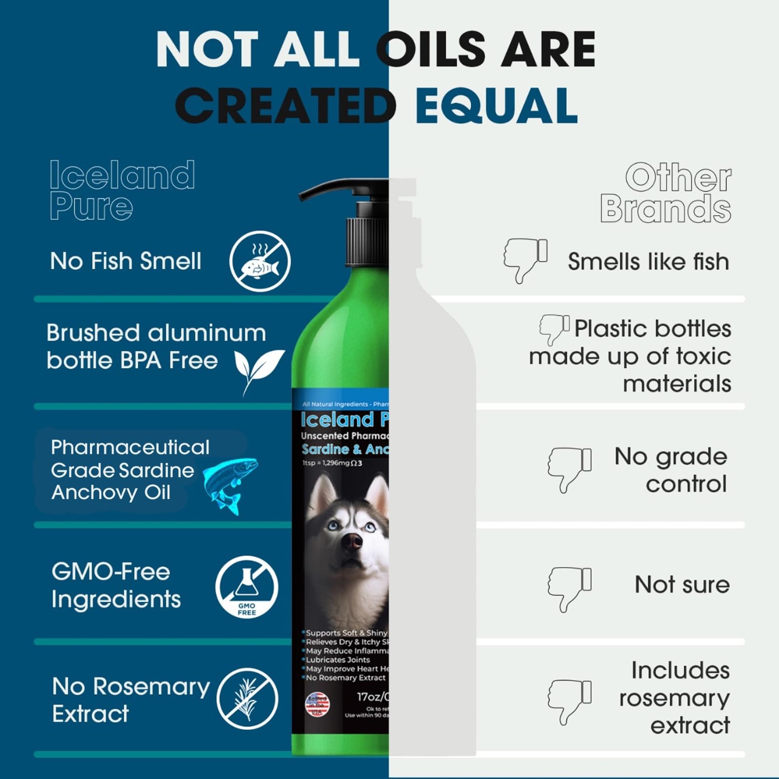 Iceland Pure Aceite sardina y anchoa, etiqueta de ingredientes y beneficios para la piel.