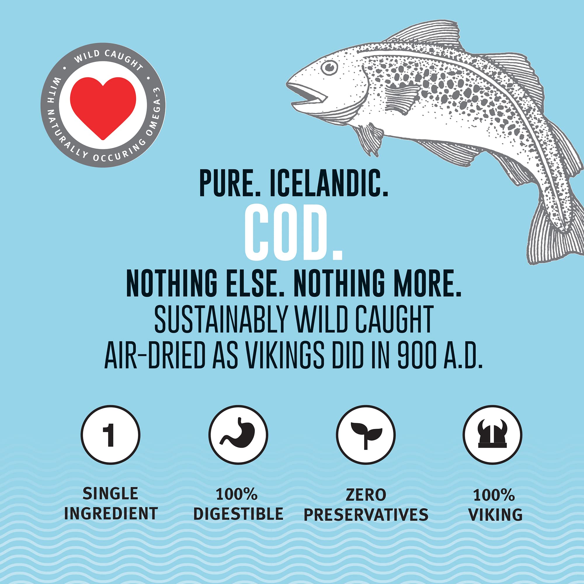 Icelandic+ Cod Skin contribuye a un pelaje brillante gracias a Omega-3 y proteína.