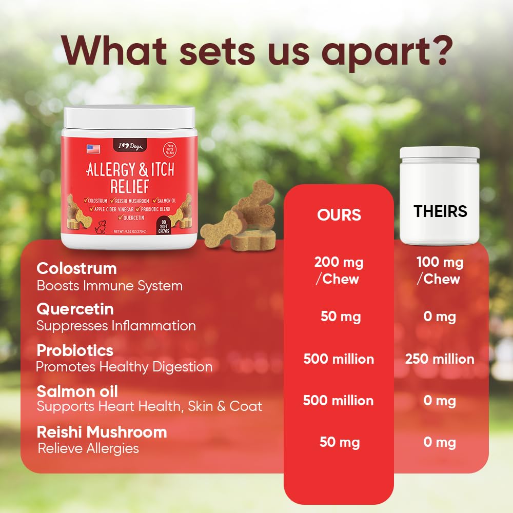 iHeartDogs colostro: equilibrio digestivo y salud intestinal.