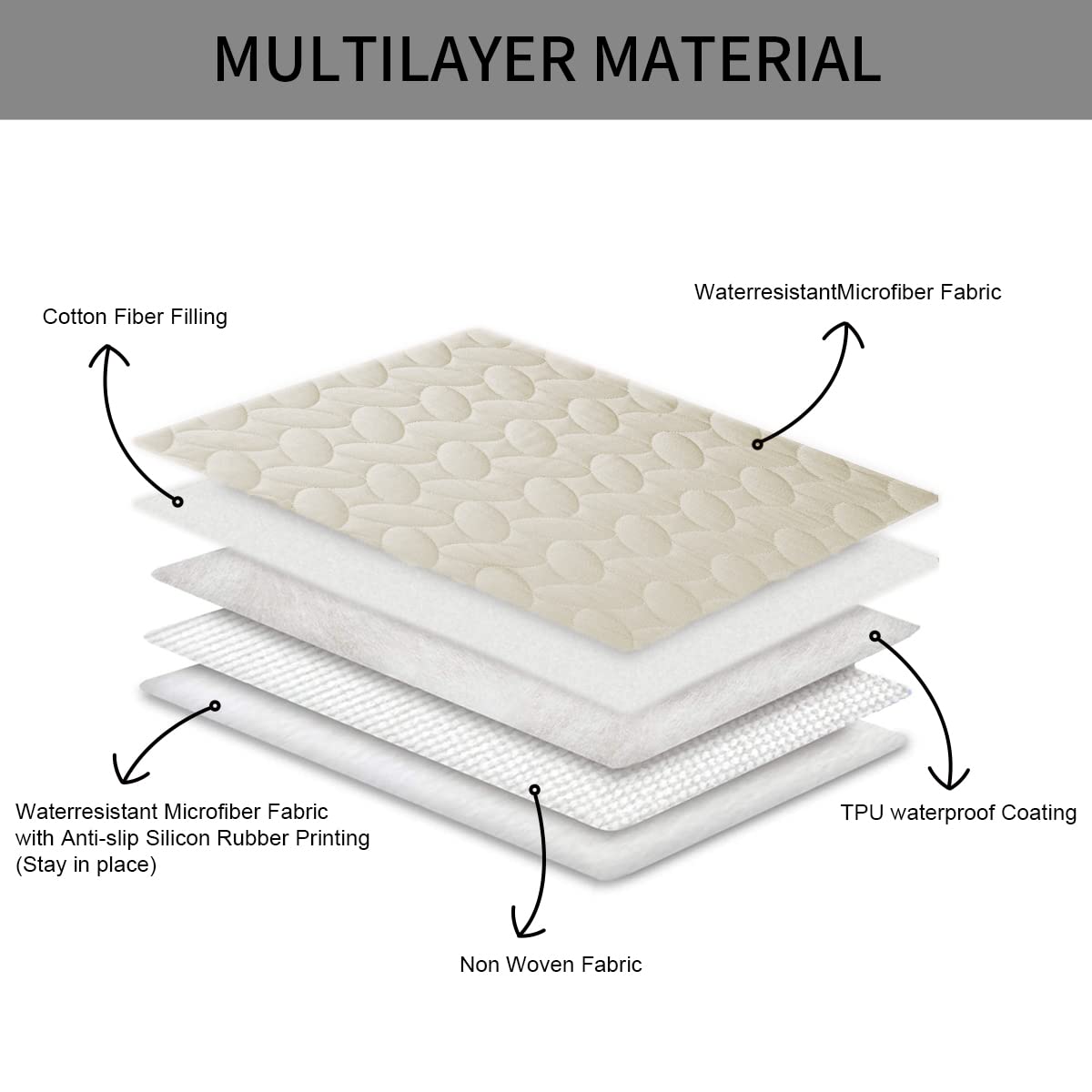 Ameritex Housse Imperméable pour Canapé et Meubles – Nouveau Design