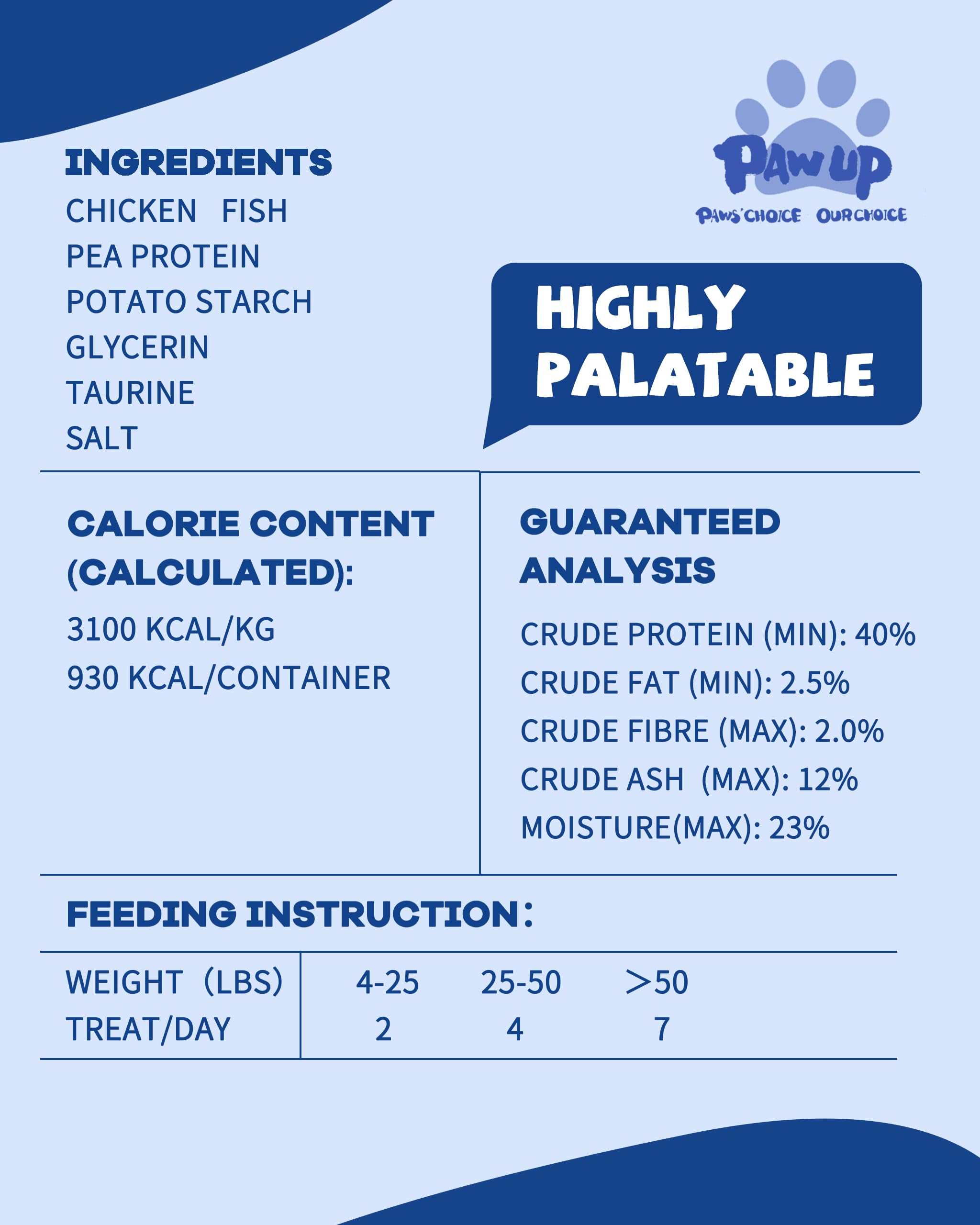 PAWUP Premios para Perros – Pollo y Pescado, Alto en Proteína y Omega-3, 10.5 oz