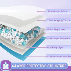 IMMCUTE borde impermeable evita filtraciones y protege los suelos.