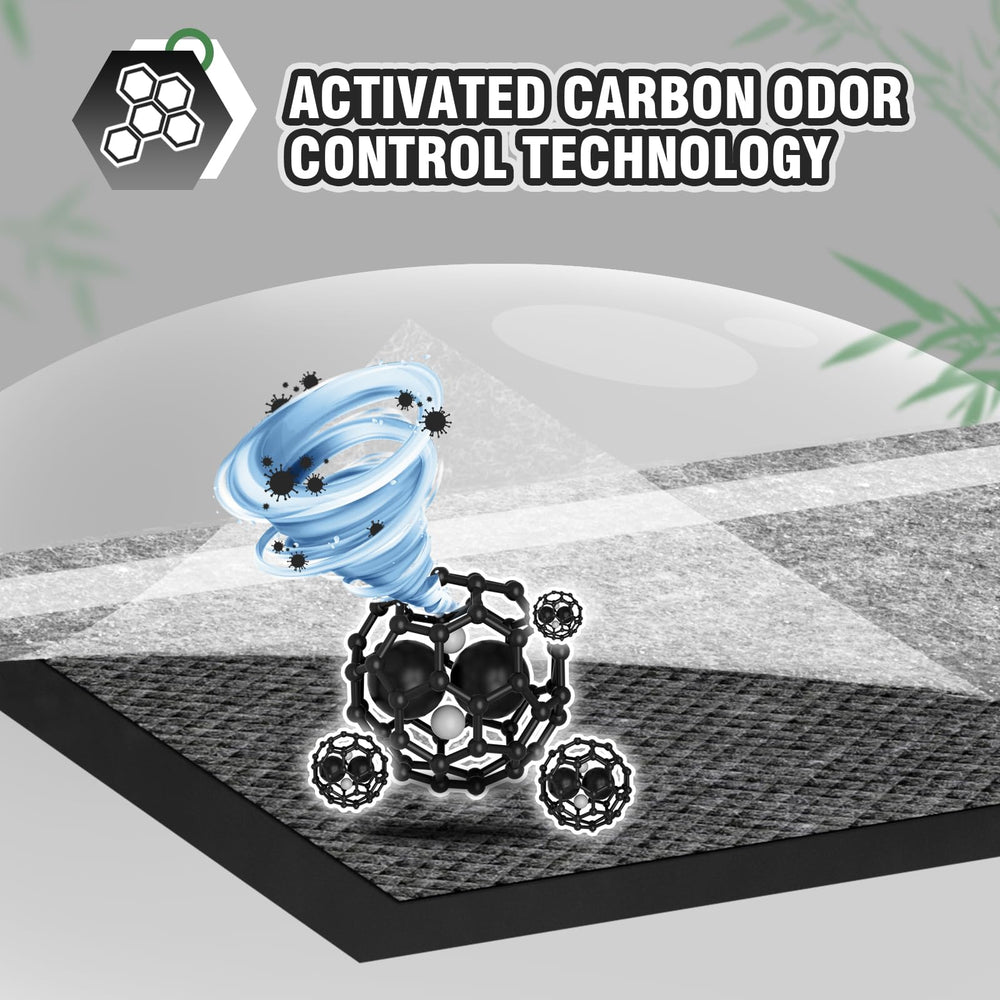 IMMCUTE pad-entrenamiento xl36x36 carbón activado para neutralizar olores.