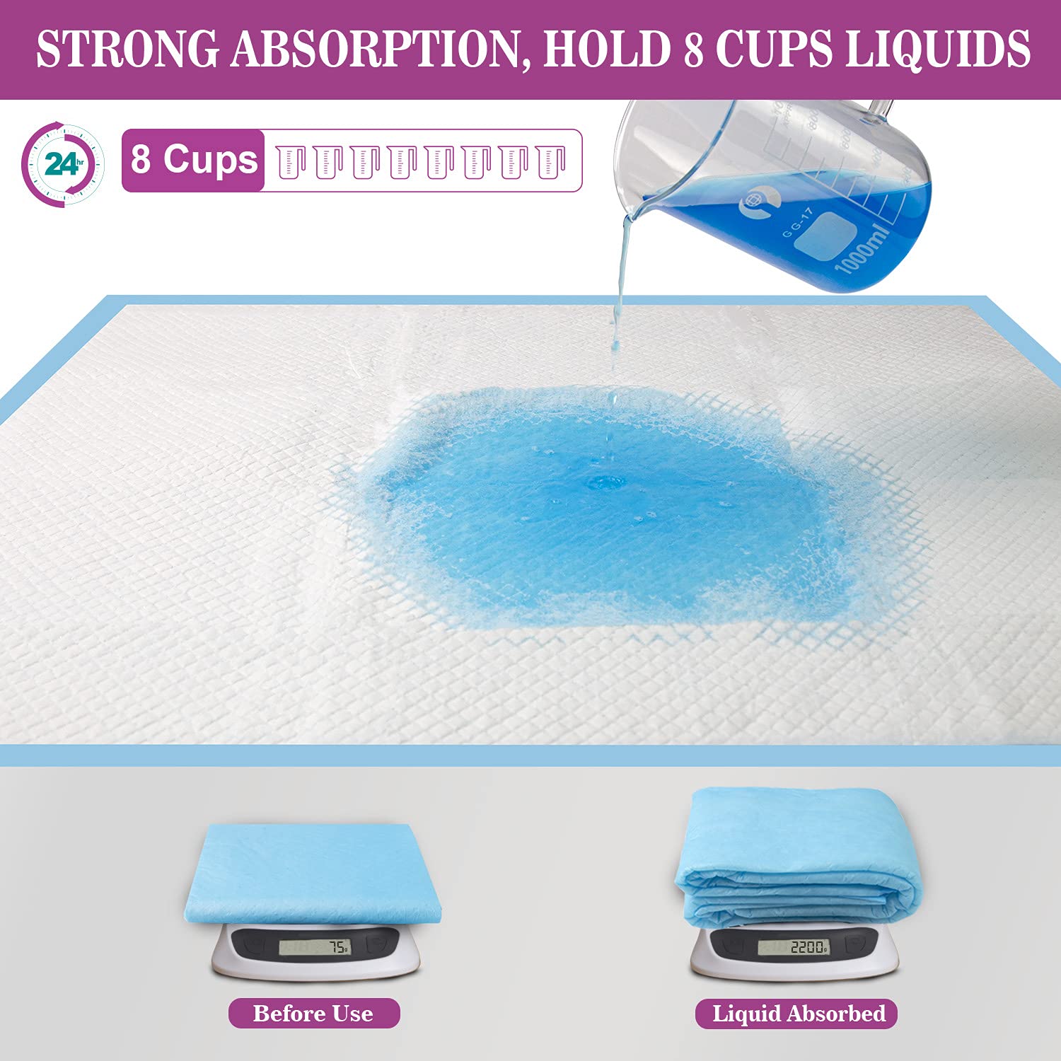 IMMCUTE tecnología de secado rápido transforma líquido en gel