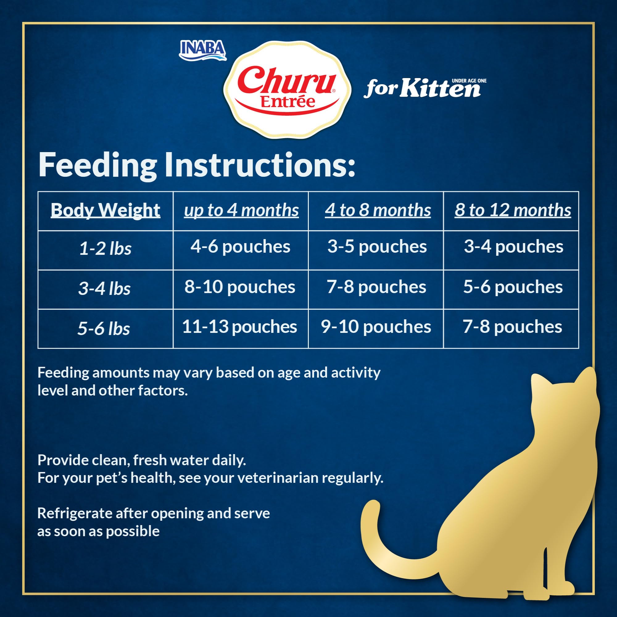 INABA Churu Entrée Stew gatitos, empaque práctico para porción diaria