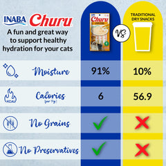 INABA Churu: tube taurine chat pour le bien-être général.