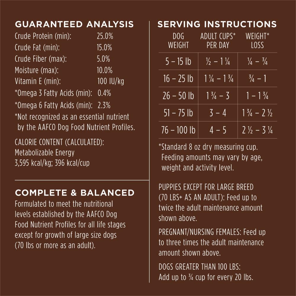 Instinct Be Natural: vitaminas y minerales para el bienestar diario.
