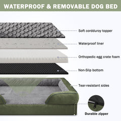 INVENHO cama para perro forro impermeable interior, protección de la espuma