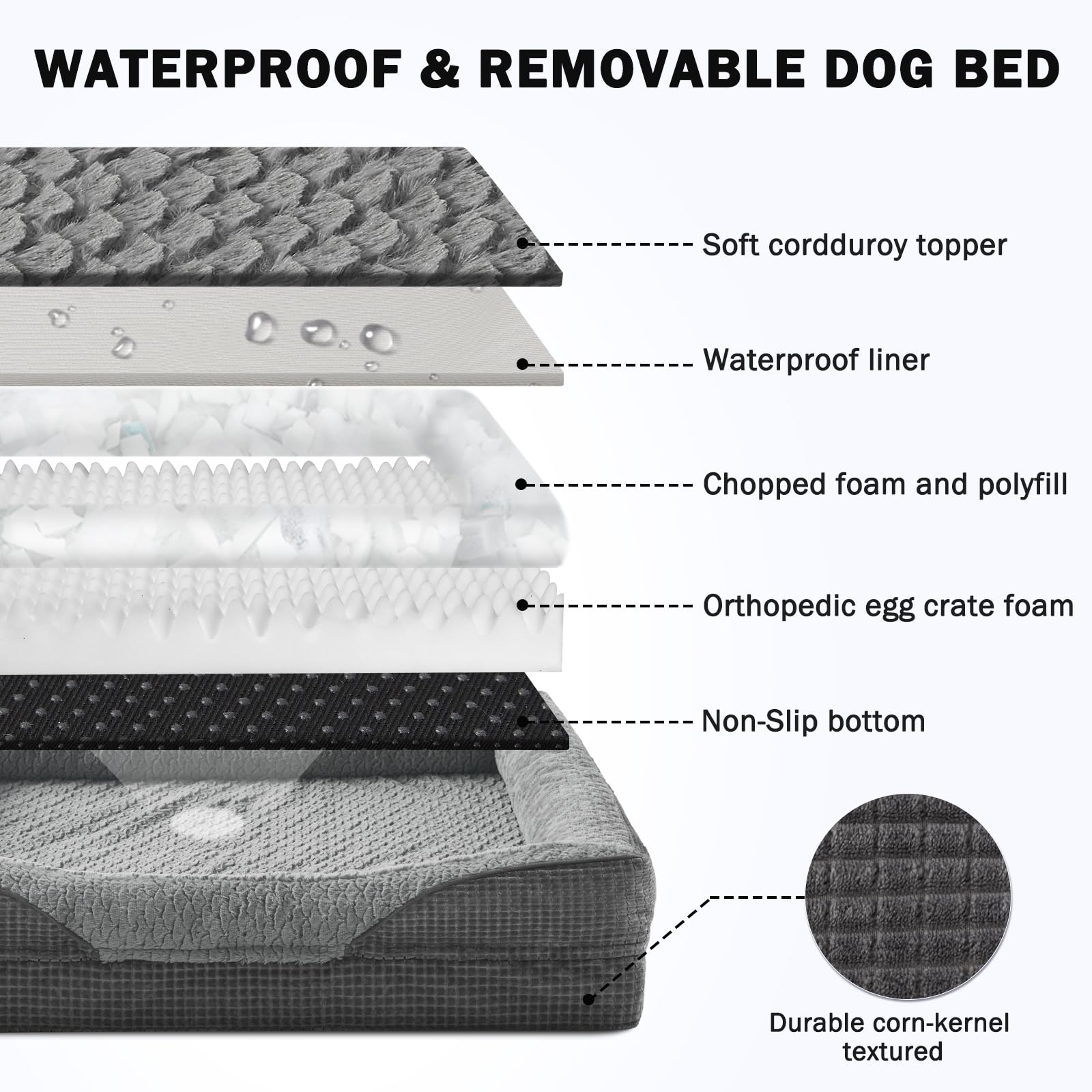 Interior impermeable INVENHO, protege la espuma frente a derrames.