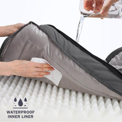 Forro interior impermeable INVENHO protege la espuma ante derrames y accidentes