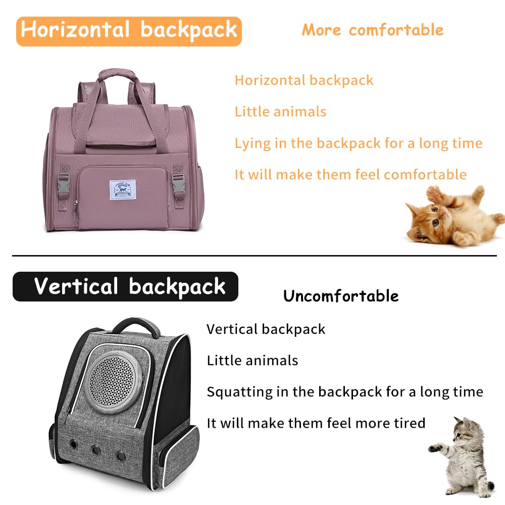 ioview Mochila mascotas uso versátil para viajar, paseos y visitas al veterinario.