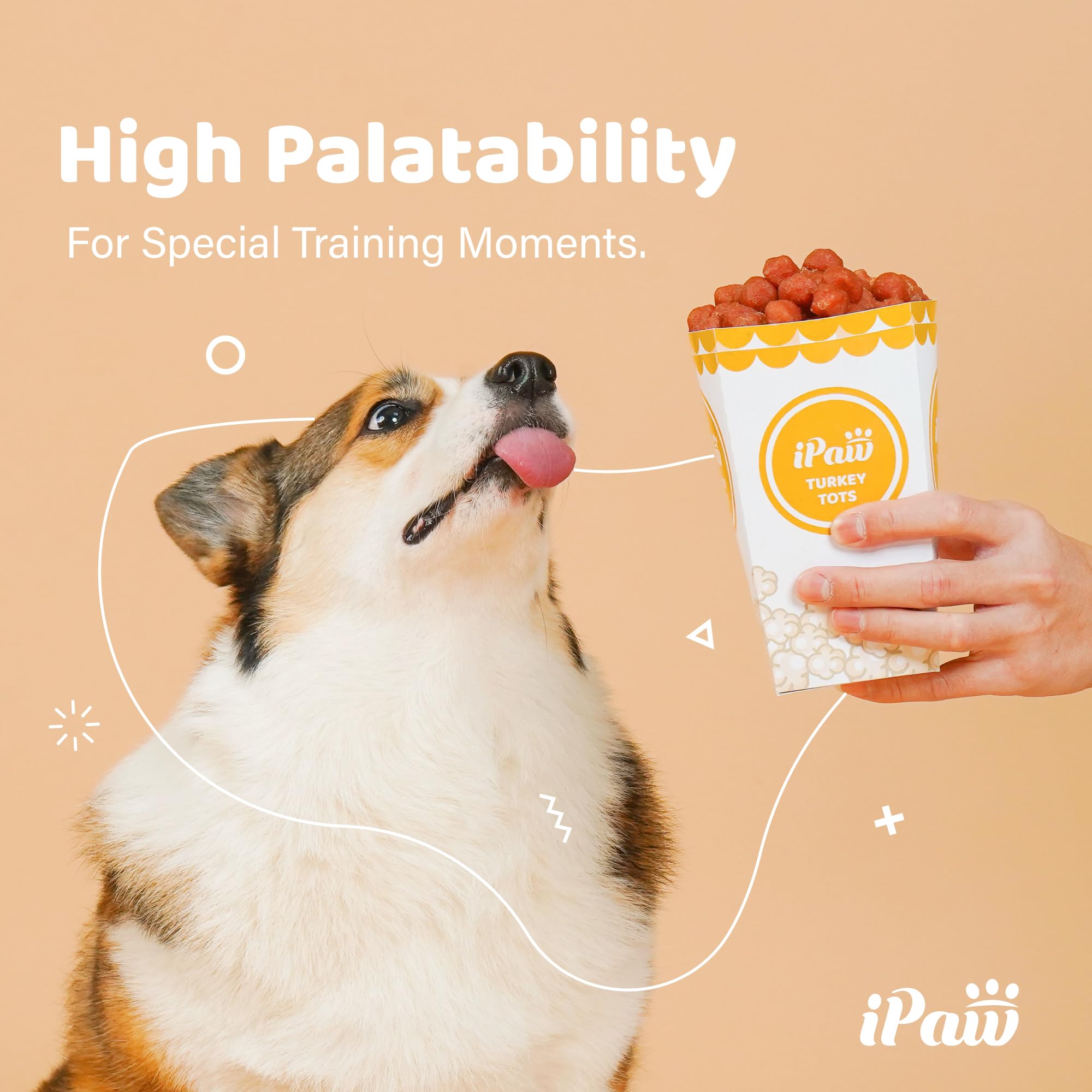 iPaw 5 conjunto de reposición fórmula de ingredientes limitados sin granos
