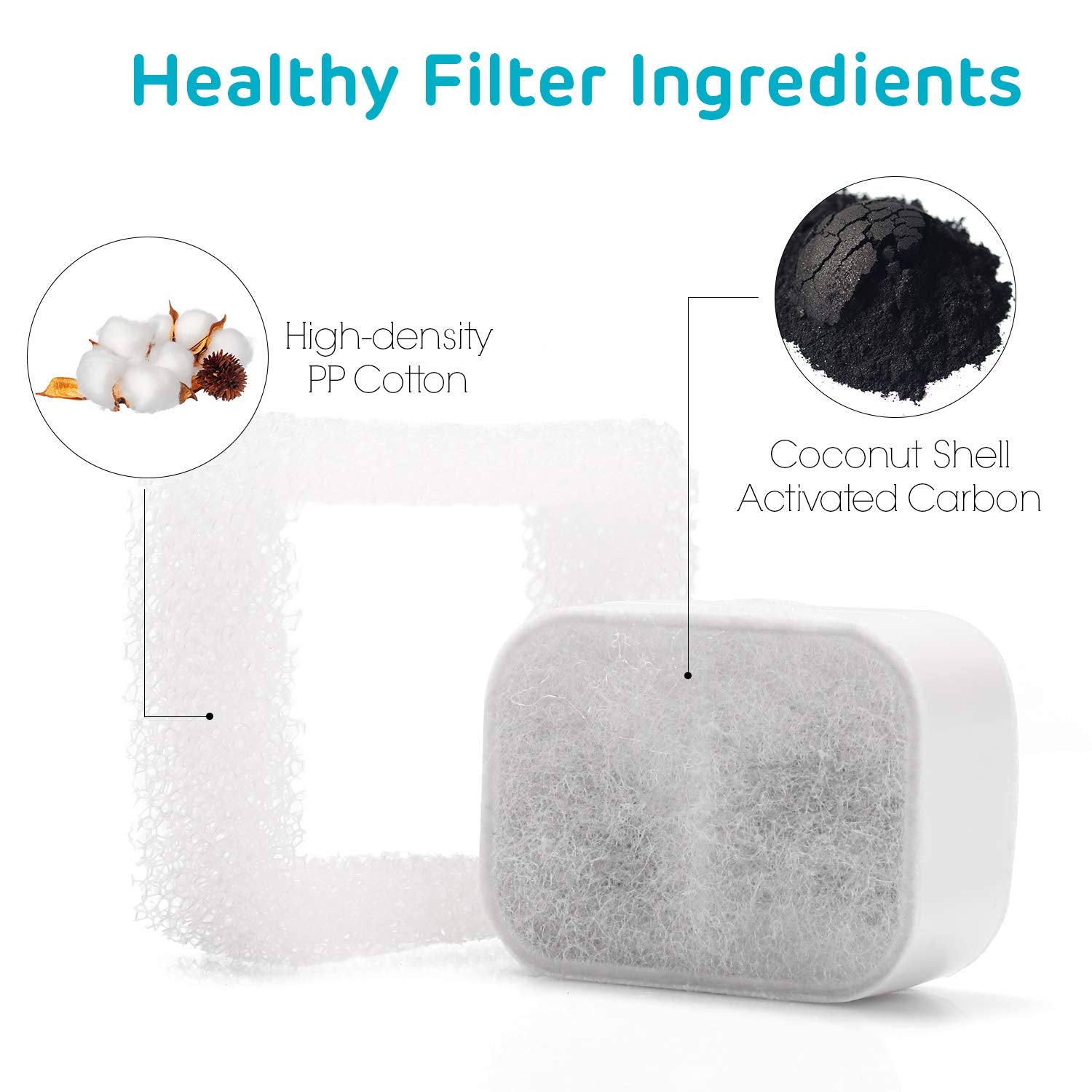 iPettie Fiumi filtros carbón activo pack para purificar el agua
