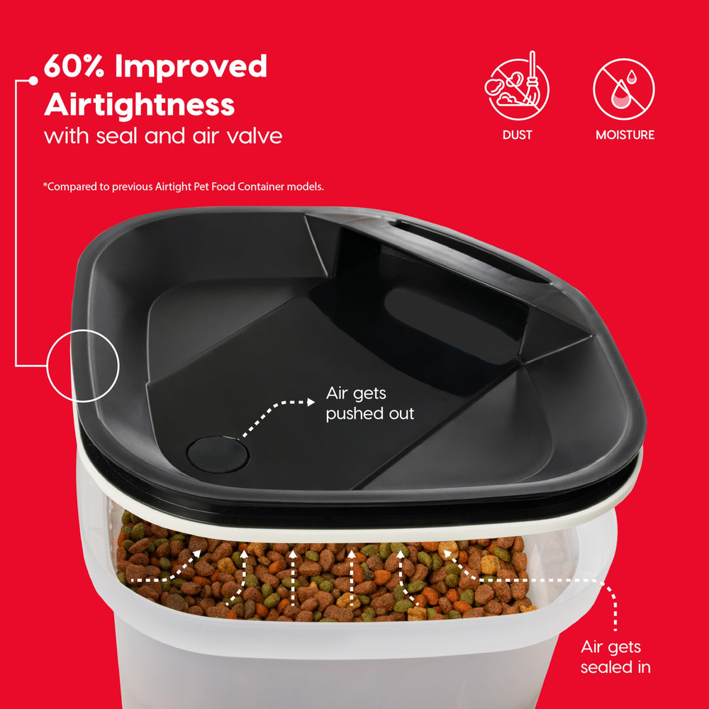 IRIS USA capacidad 30 qt para comida seca