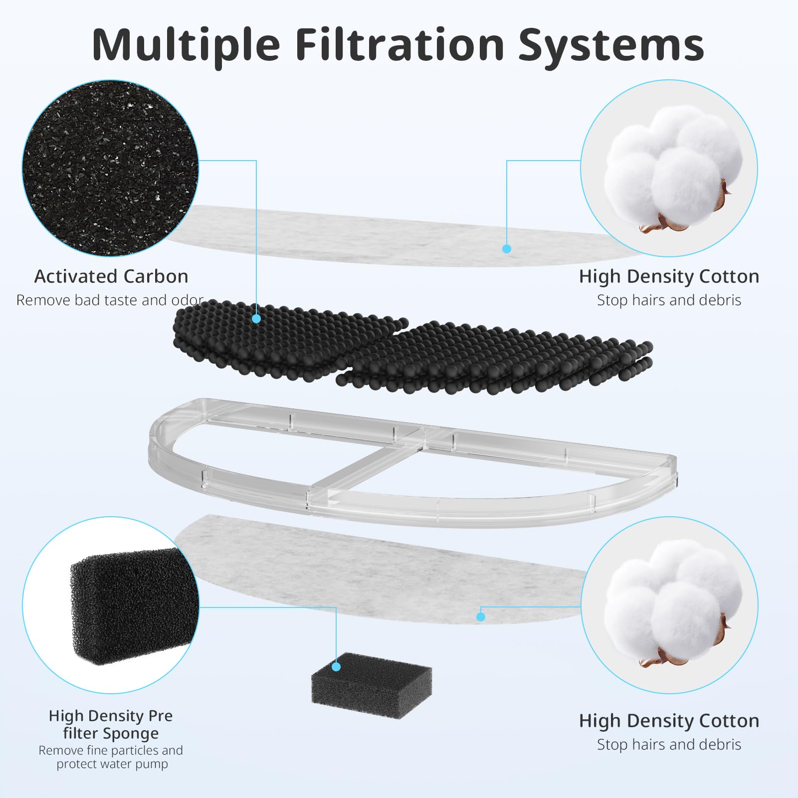 ITSCUTE compatibilidad-wf20-cf20 repuestos confiables para tu fuente