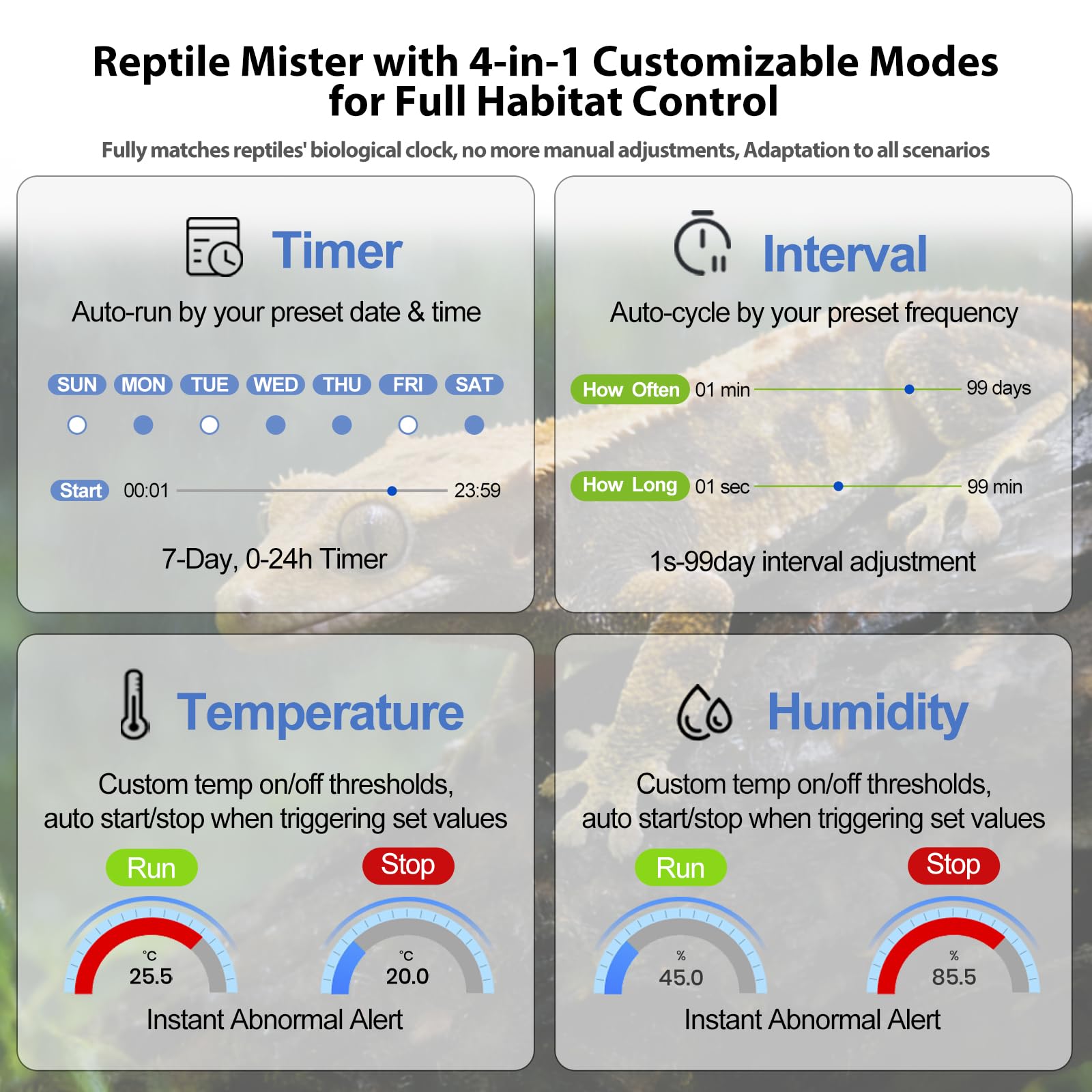 J&A Reptile Mister monitorea en tiempo real para reptiles tranquilos