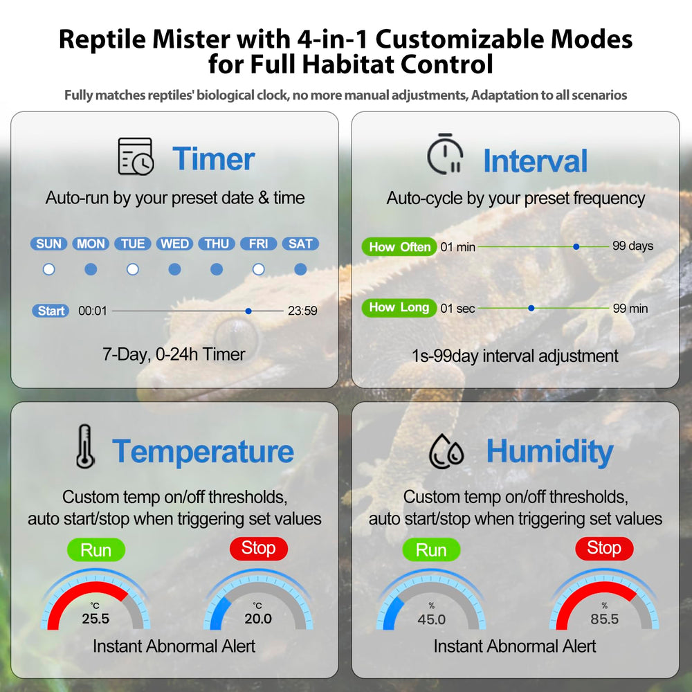 J&A Reptile Mister monitorea en tiempo real para reptiles tranquilos