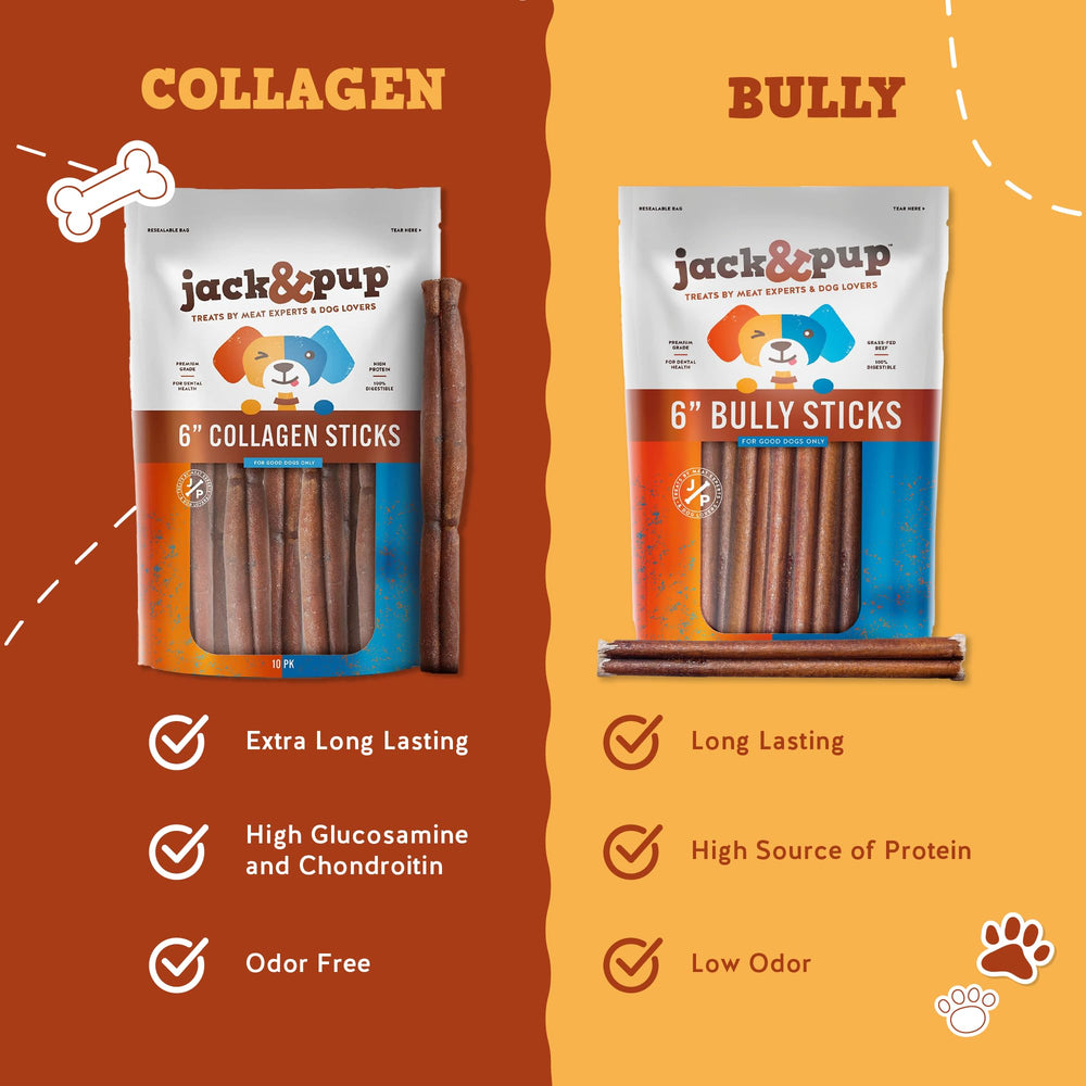 Apoyo a la higiene dental con textura masticable de colágeno Jack&Pup.
