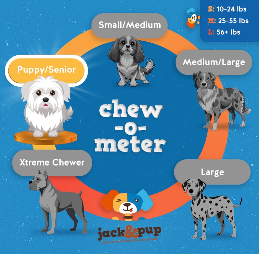 Palitos para cachorros y seniors, uso diario recomendado por Jack&Pup.