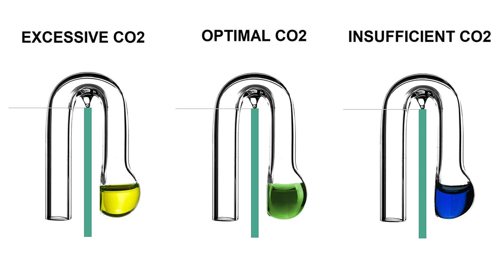 JARDLI Kit indicador 4dKH premezclado listo para usar