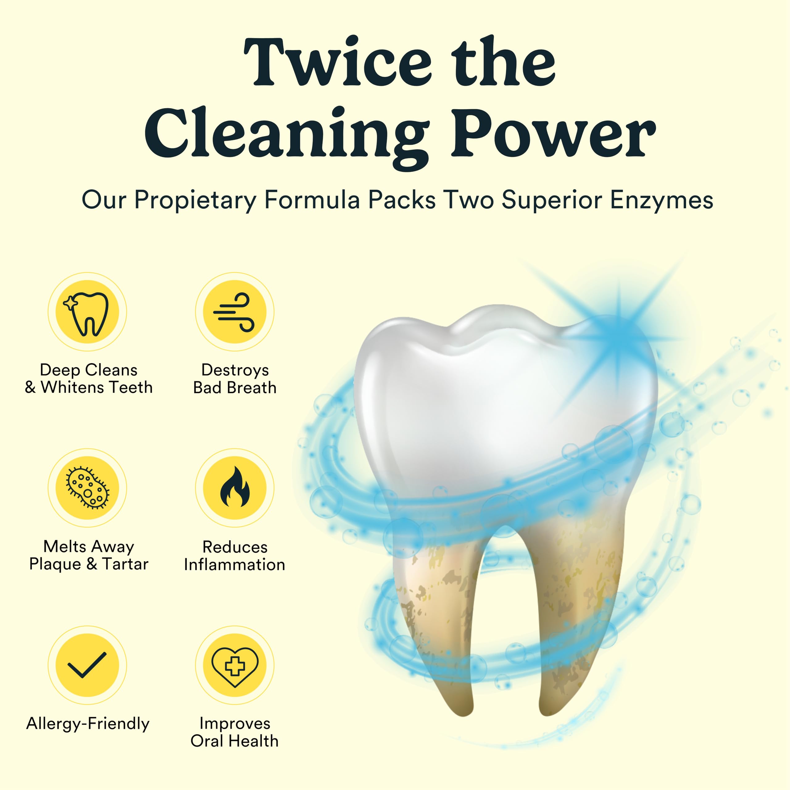 Aplicación en cepillo dental para perros, textura cremosa y agradable.