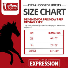 Capucha Jeffers Expression de Lycra, vista lateral, mantiene el polvo fuera durante grooming