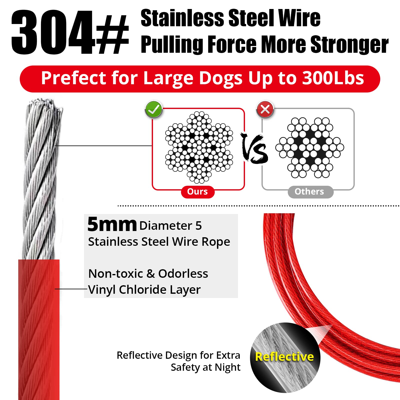 Jenico cable para perros de 30 ft con gancho giratorio, ideal en patios amplios.