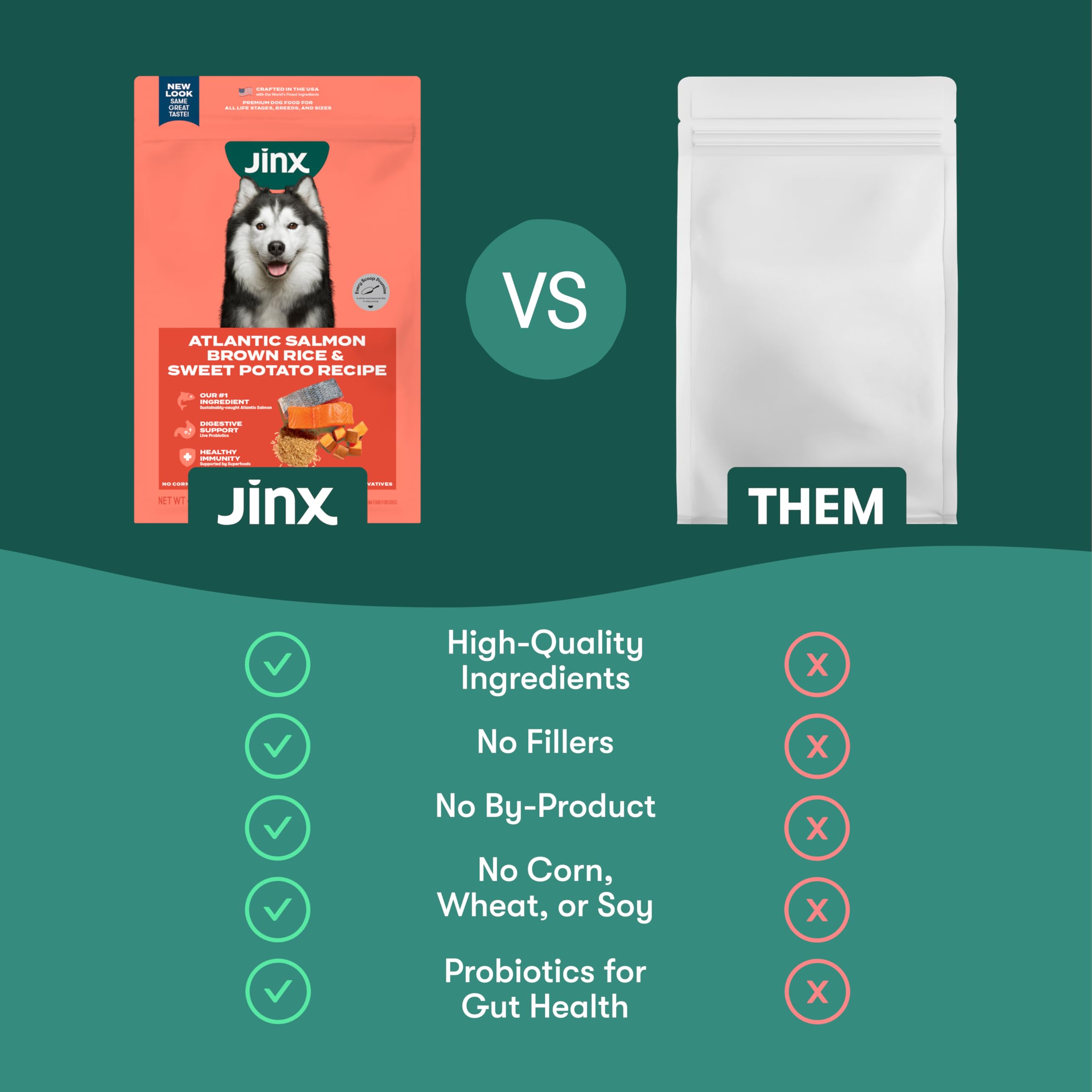 Jinx digestión y defensa fortalecidas por probióticos y batata