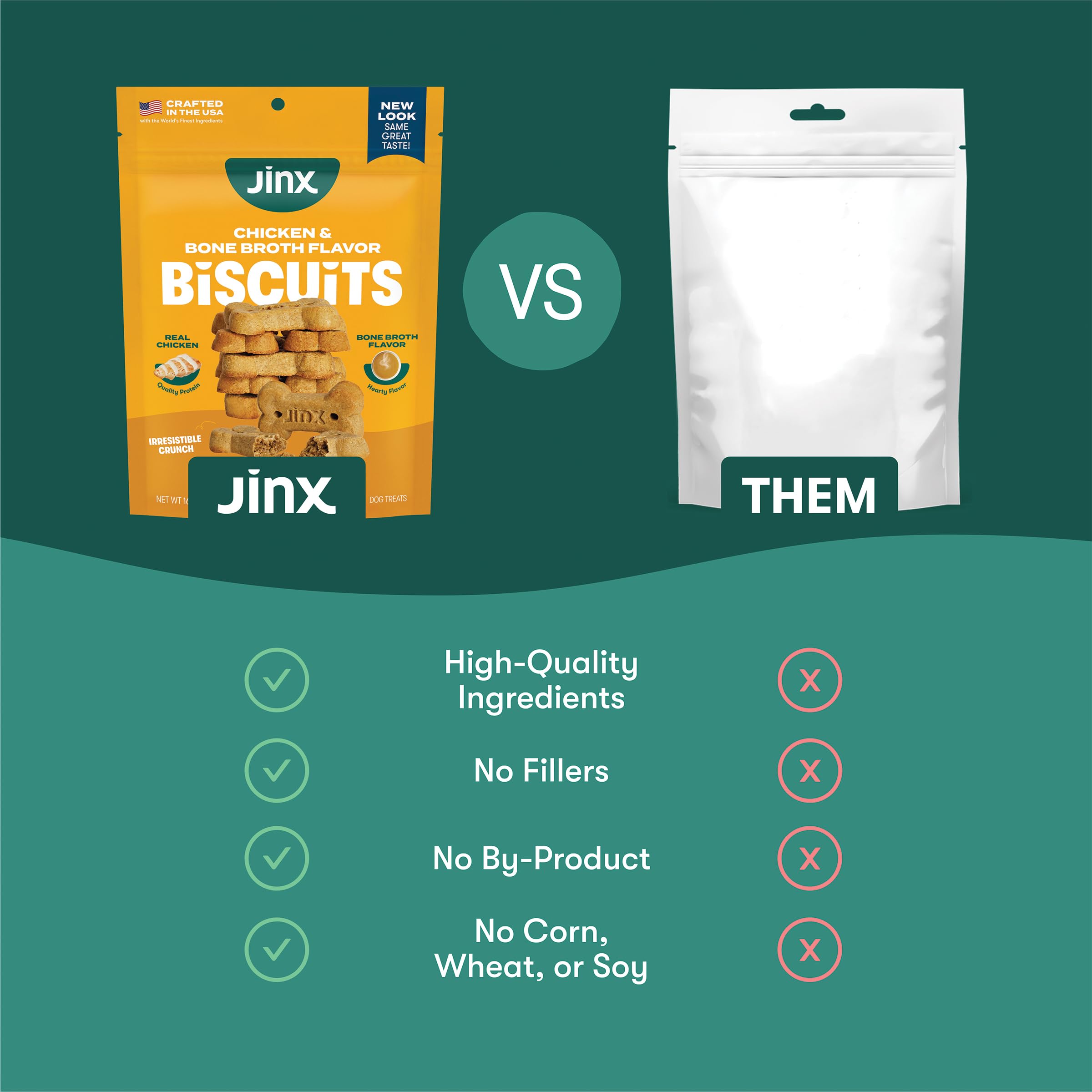 Galletas Jinx horneadas en lotes pequeños, textura constante