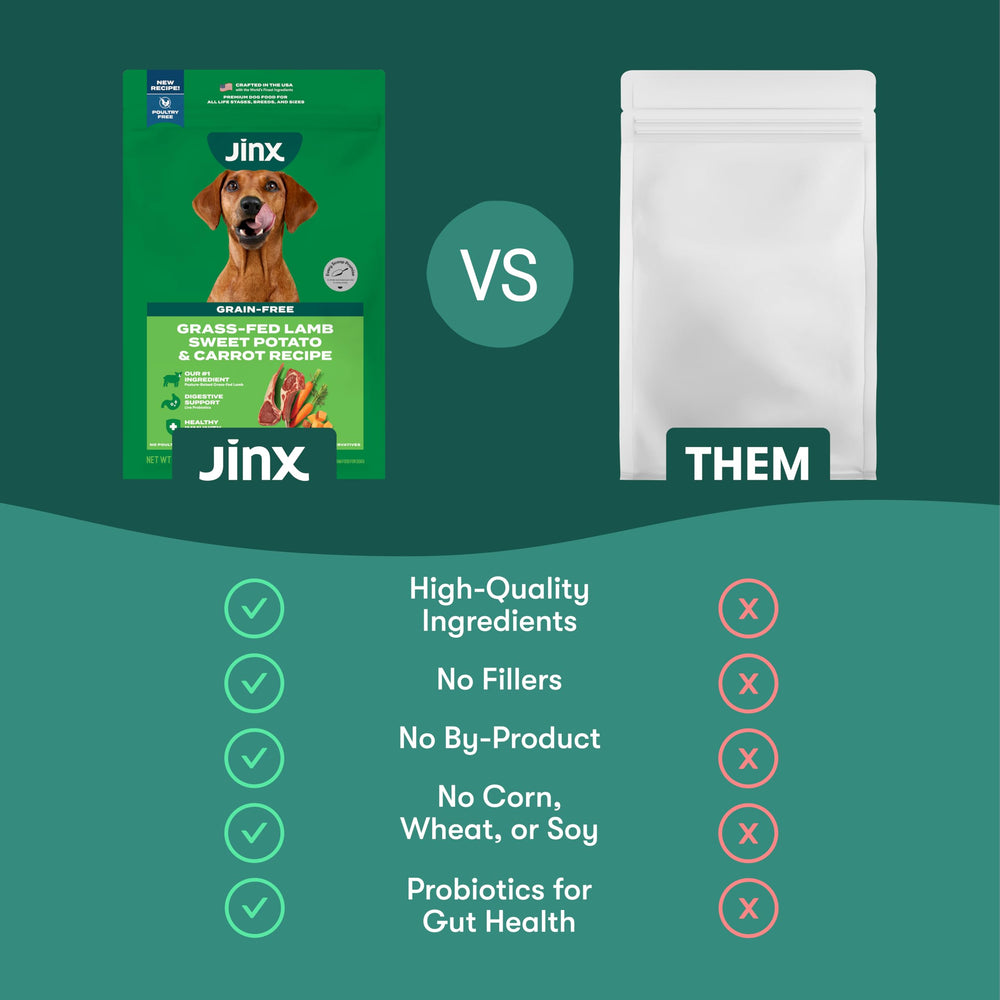 Jinx omega 3 y 6 de pescado para piel y pelaje.