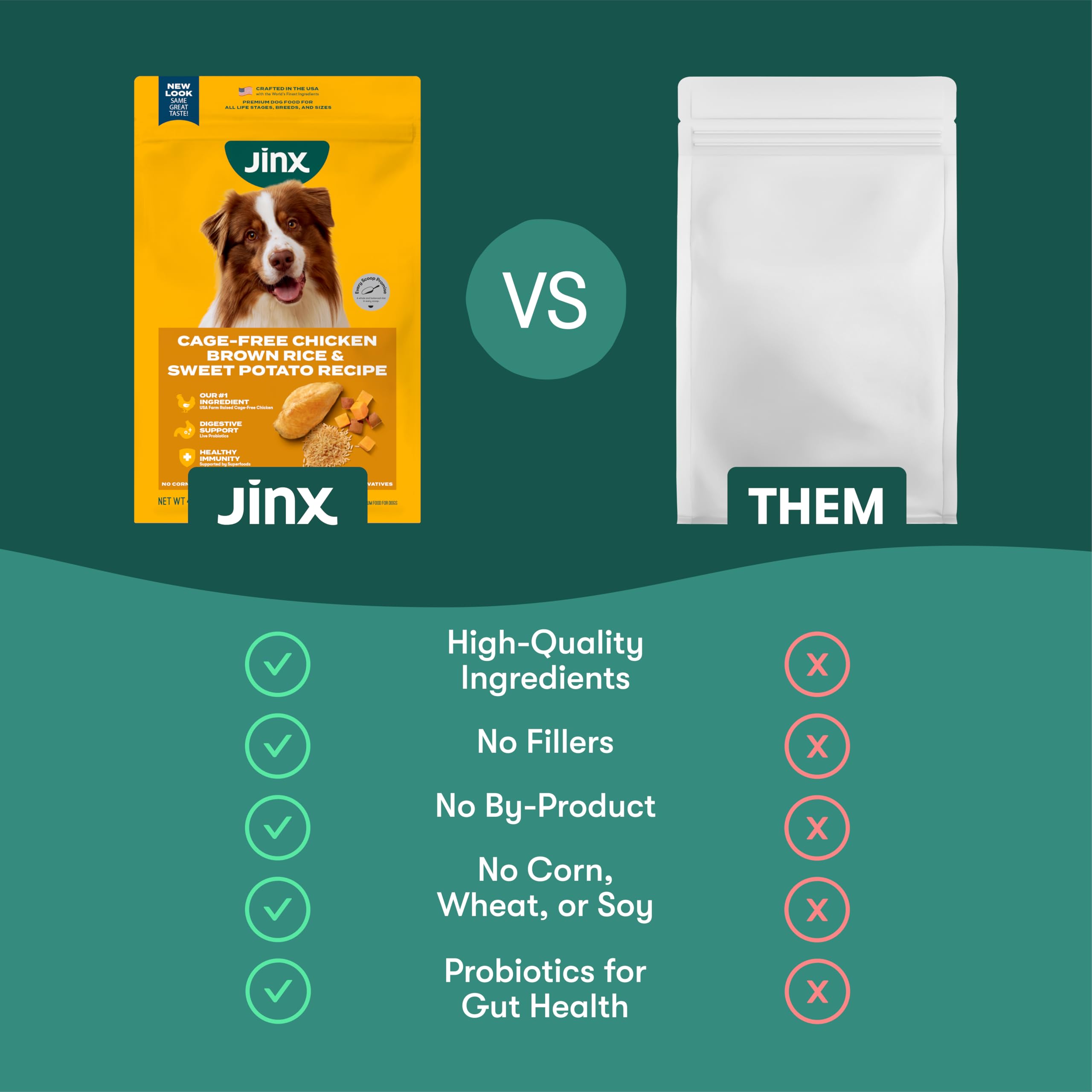 Jinx Premium Dry Dog Food etiqueta que destaca superalimentos para el sistema inmunitario