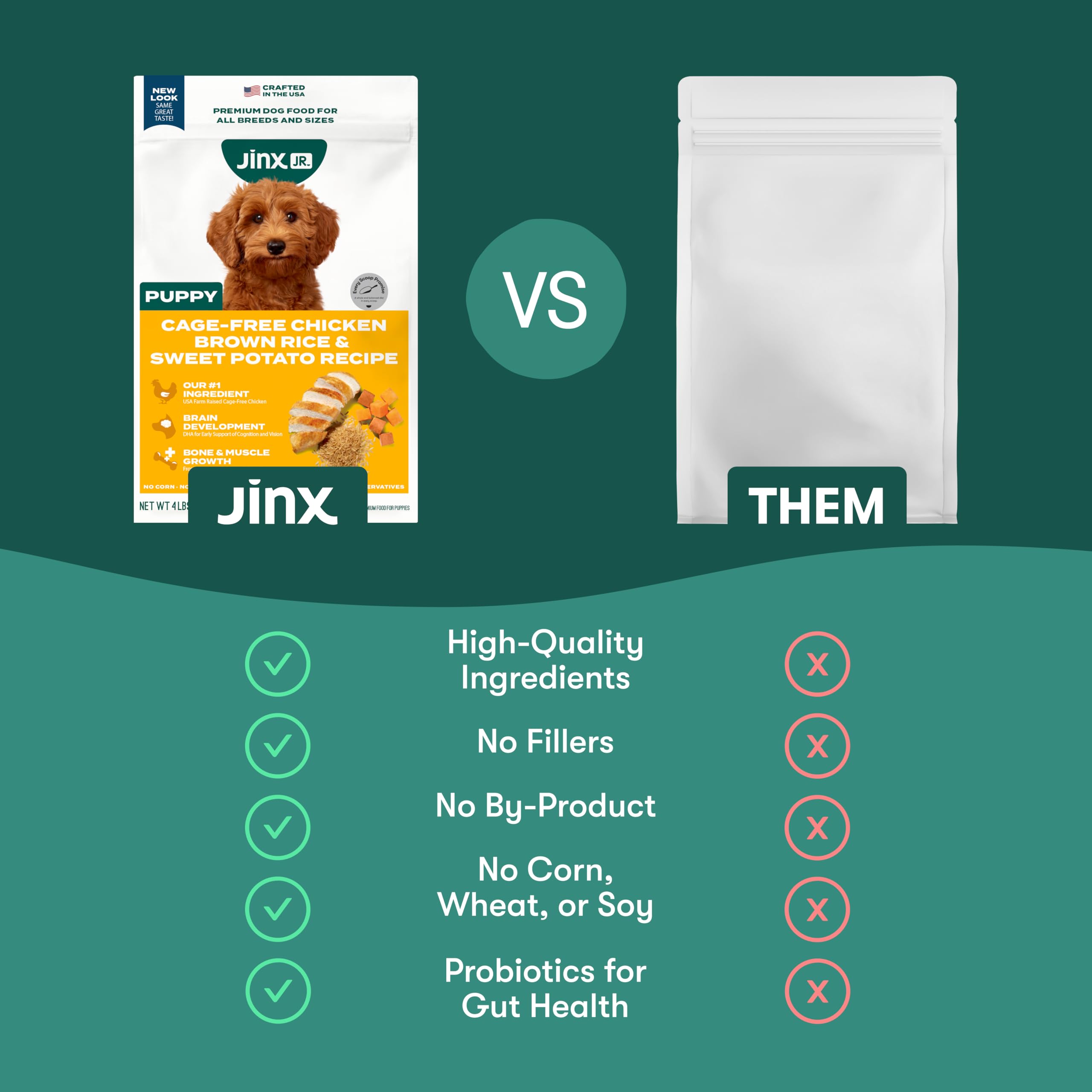 Jinx Premium Puppy calcium helps strong bones for active play