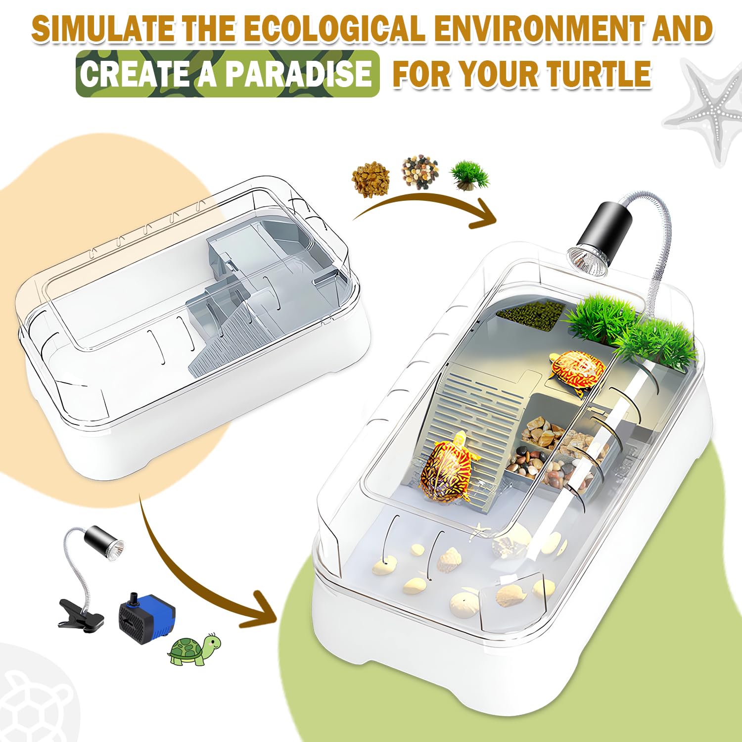 JIURUN tortuga kit acuario drenaje inferior facilita cambios de agua