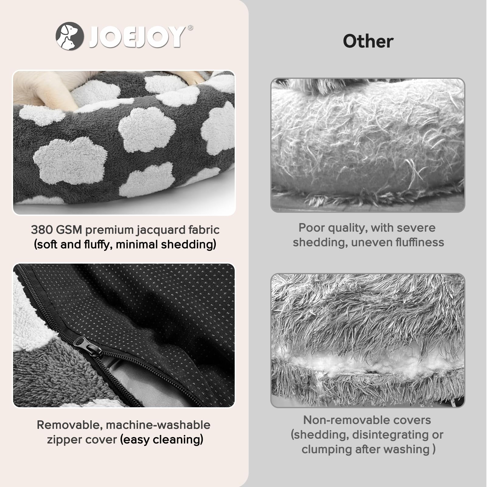 JOEJOY base antideslizante para cama de perro, uso seguro diario