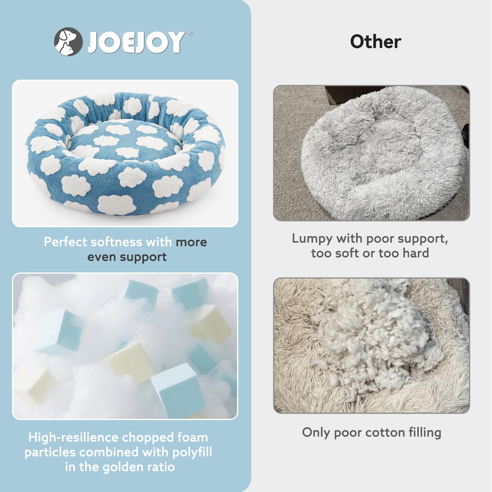 JOEJOY base antideslizante, mantiene estable la cama donut.