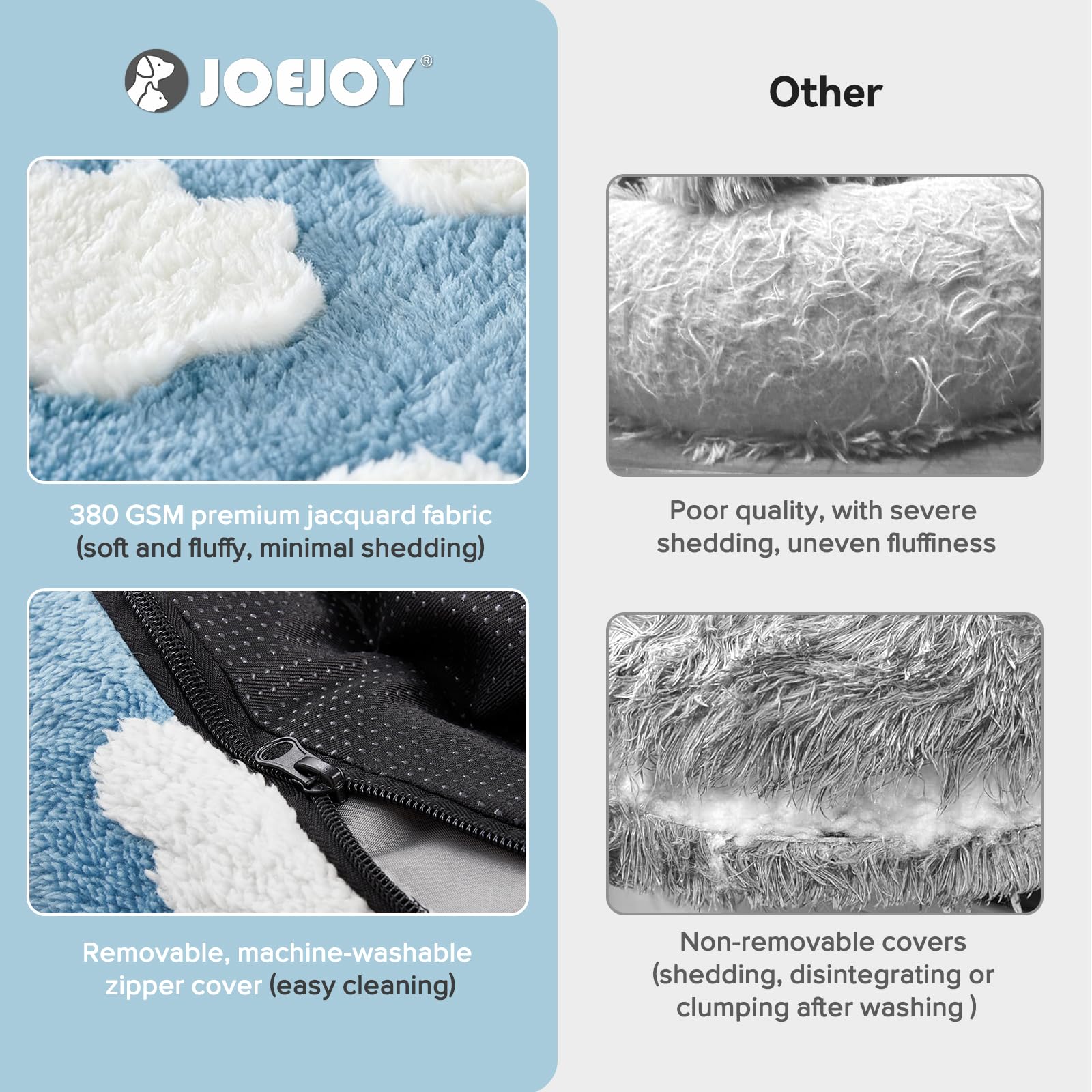 Cama ortopédica JOEJOY para perros pequeños, soporte cómodo