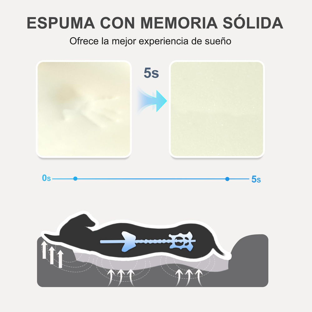 JOYELF apoyos acolchados suaves rodean la cama para mayor confort.