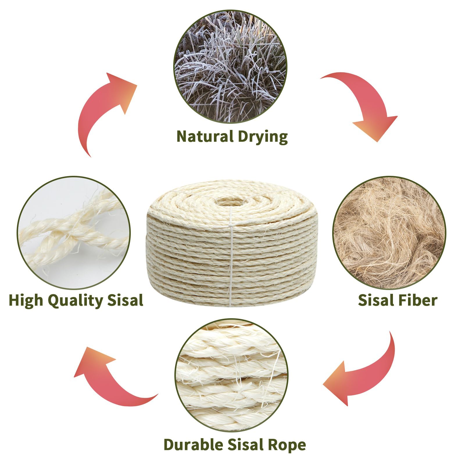 Juomid fibre naturelle sisal—usage polyvalent sur meubles et pieds.